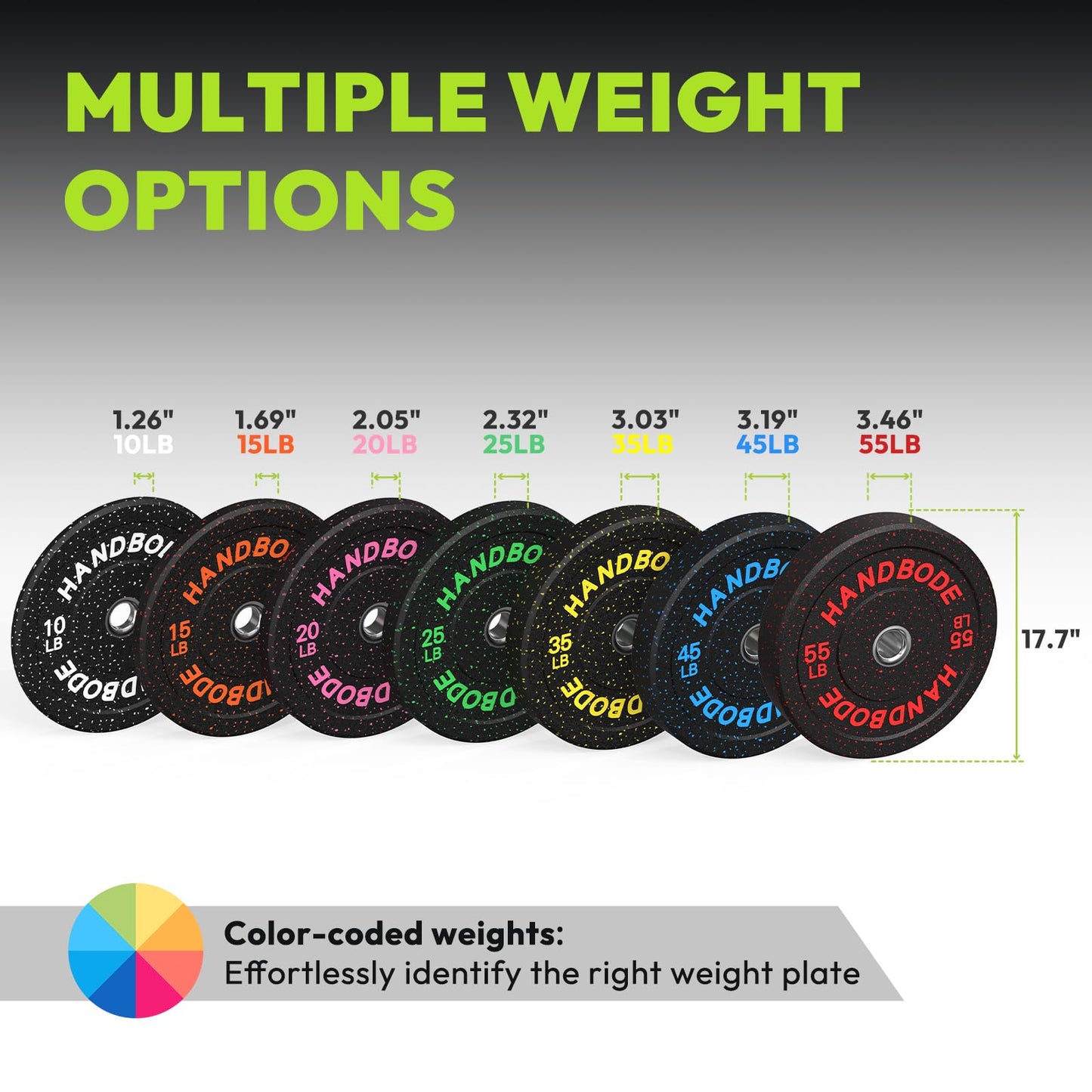 HANDBODE Bumper Plates High-Bounce Olympic Weight Plates, Colored crumb rubber plate for Weight Lifting and Strength Training 160 LB Set A