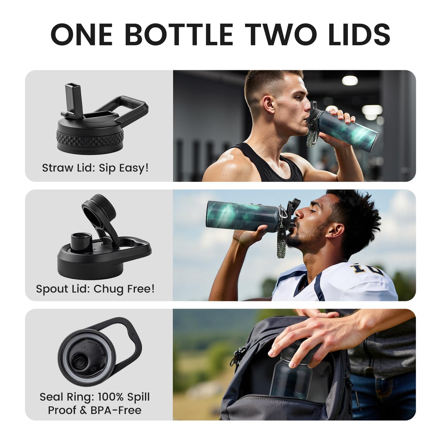 RAYMYLO Insulated Water Bottle 40 oz, Triple Wall Vacuum Stainless Steel (Cold for 36Hrs, Hot for 18Hrs), Leak Proof & Non-BPA, Modern Water Flask Jug with Paracord Handle & Straw Spout Lids