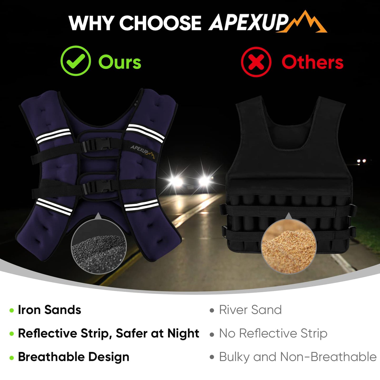 APEXUP 20lbs Weighted Vest Men Women, Weight Vest for Women Workout Equipment for Strength Training Running (Purple)