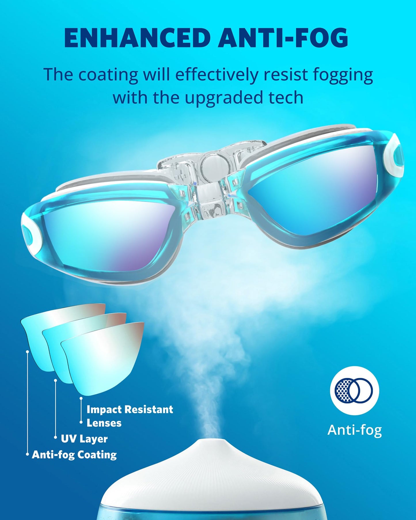 Aegend Swim Goggles, Swimming Goggles No Leaking Full Protect Adult Youth
