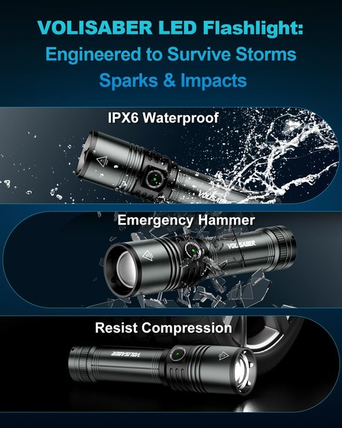 VOLISABER Flashlight Rechargeable 1500 High Lumens with Ignition Lens, LED Super Bright Zoomable Flash Light, 5 Modes Waterproof Handheld Powerful Tactical Flashlights for Emergency Camping Essentials