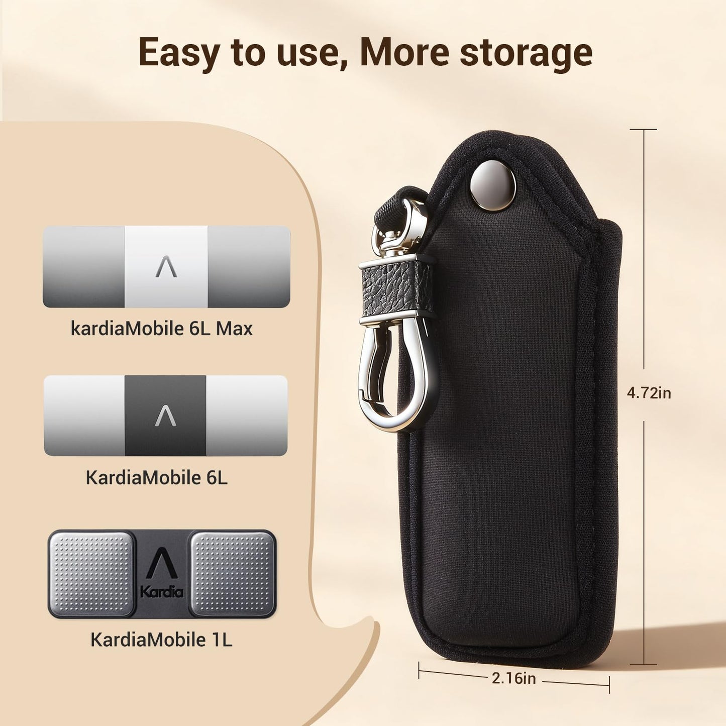 CoBak Neoprene Case for AliveCor KardiaMobile 6-Lead/KardiaMobile 6L Max