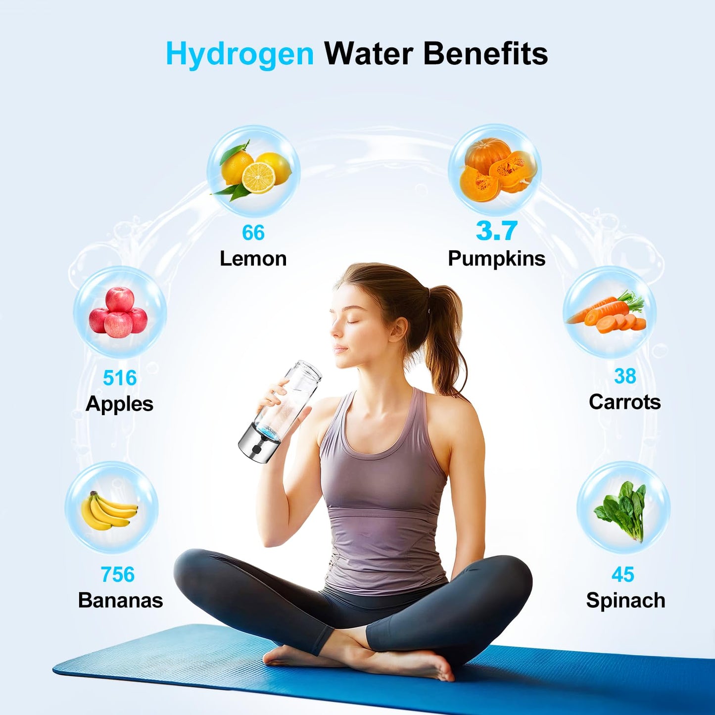 2025 New Hydrogen Water Generator Bottles, Hydrogenated Water Bottle with SPE PEM Technology Up to 2200PPB, 460ml Hydrogen Water Bottle Generator for Home, Office, and Travel- Certified H2 Generator