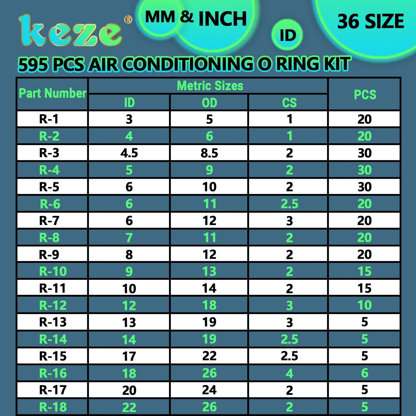 KEZE 595 Pcs Air Conditioning O Ring Kit,36 Size Seal Rubber O-Rings Assortment Set for Compressor Automotive A/C Plumbing Repair ID:3-22mm