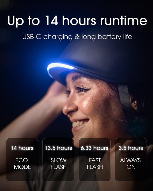Lumos Nyxel Smart Bike Helmet, Customizable Front and Back LED Lights with Turn Signals, 360° Visibility App Controlled Comfortable & Lightweight Skateboard Urban Helmet for Adults, Men Women