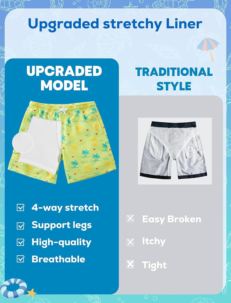 2-in-1 Boys Swim Trunks with Compression Liner - Quick Dry, UV Protective