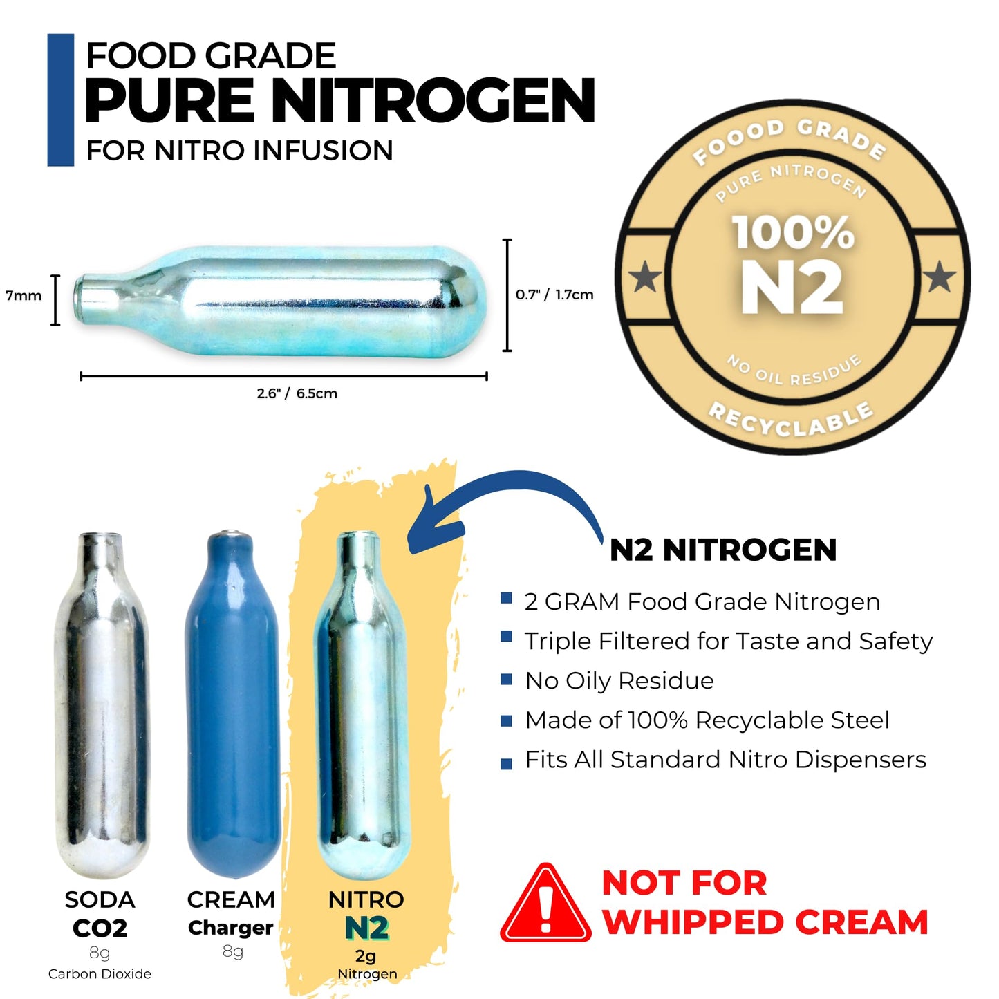 ICO 20-Pack 2g Nitrogen Cartridges (N2) | NOT FOR WHIPPED CREAM | For Nitro Cold Brew Coffee Maker & Beer Infusion - Pure Food-Grade Nitrogen Chargers, Non-Threaded - Recyclable Steel