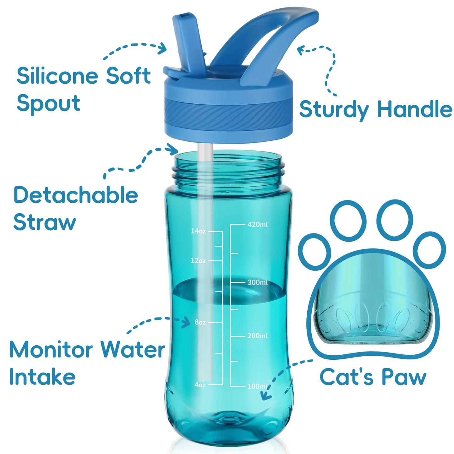 Edmyre 14oz Clear Kids Water Bottle with Straw Lid, BPA-Free Tritan, Measurement Scale, Sturdy Handle Wide Mouth Leak-proof Reusable Plastic Bottle for Boy& Girls, Back to School(Blue)
