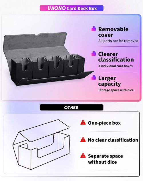 UAONO Card Deck Box with Dice Tray for MTG, 5 in 1 Card Deck Case Holds 800+ Unsleeved Cards, Strong Magnet Organizer Compatible with Yugioh TCG Sports Cards (Black)