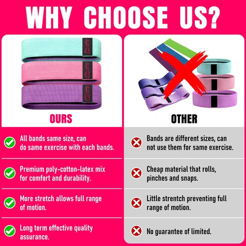 Fabric Resistance Bands for Working Out - Exercise Bands for Women and Men, Booty Bands for Legs and Butt, Yoga, Pilates, Rehab, Fitness and Home Workout
