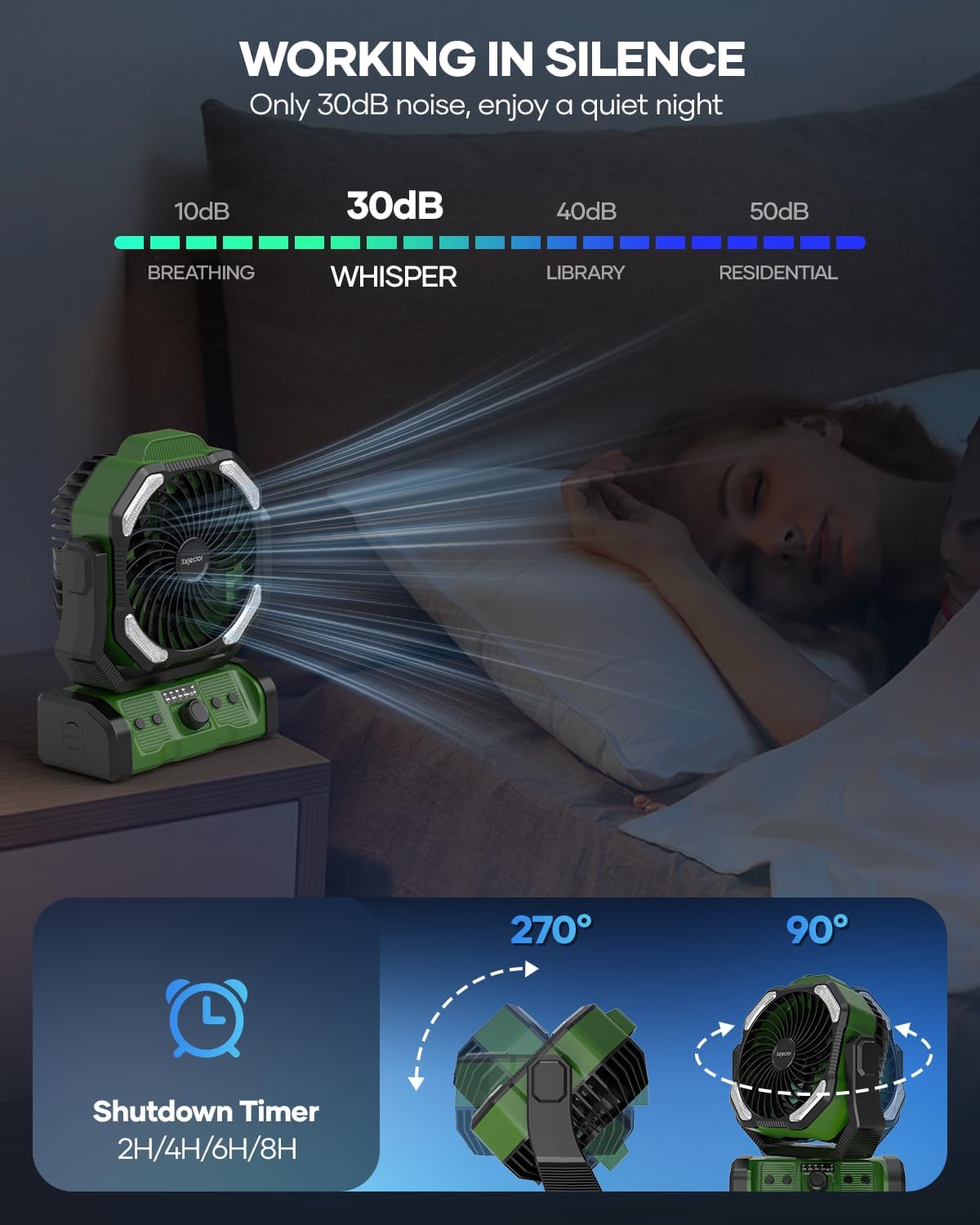kejector Battery Powered Fan Rechargeable - 24000mAh 3-in-1 Portable Camping Fan with LED Lights, USB C, Auto Oscillating Operated Fan for Tents, Travel, BBQ, Fishing, Home, Office, Camper Essentials