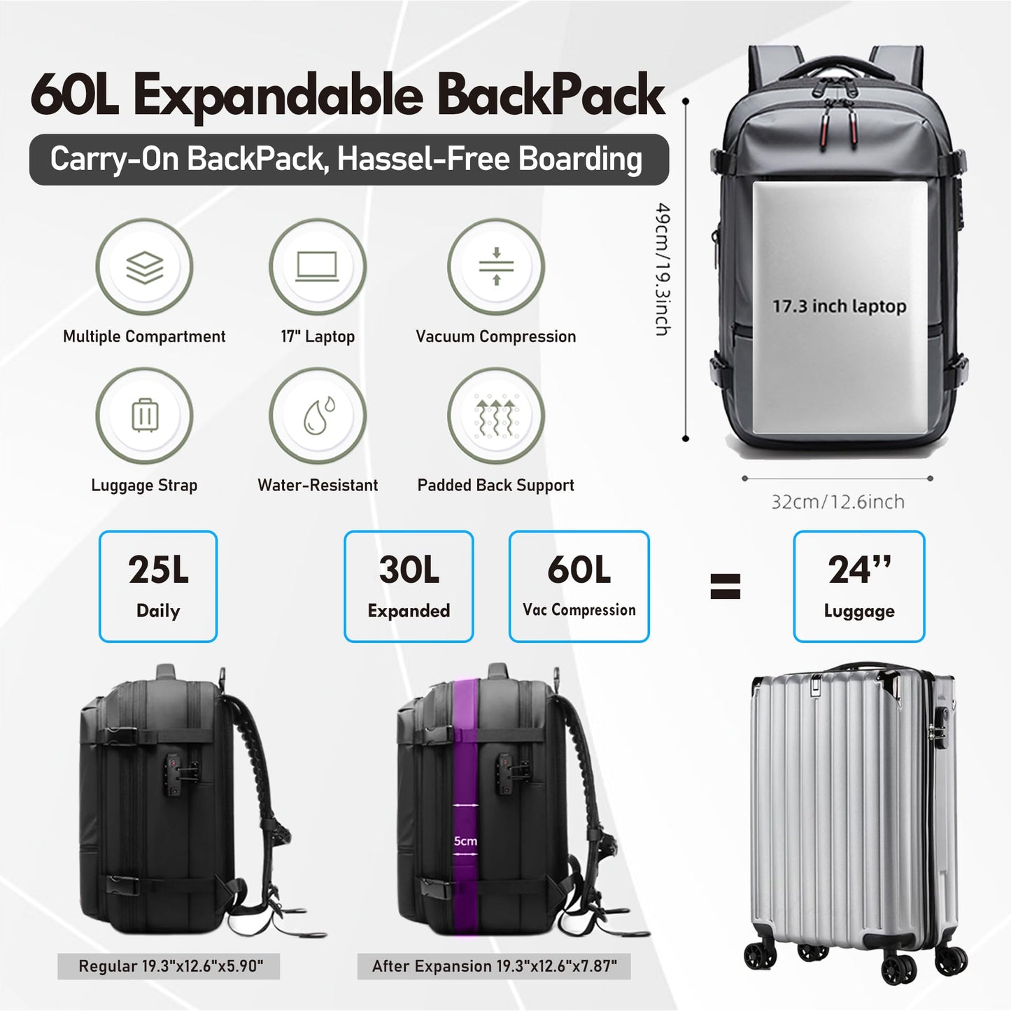 IKYWT Vacuum Seal Backpack Travel 60L Expandable Air Compression System, Airback Vacpack Backpack TSA Lock Water Resistant Carry-On Luggage (Black, with Pump)