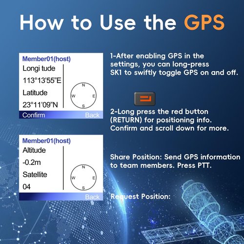 BAOFENG 5RH PRO GPS 10Ｗ Ham Handheld Radio, Multi-Band Long Range with 18.89 Inch Tactical Antenna 5RM Two Way Radio, Aviation Band Scanner, Copy Frequency Walkie Talkie APRS Type-C Charging,2 Pack