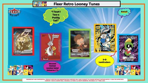 Fleer Retro Looney Tunes 5-Pack Blaster Trading Card Box (Upper Deck 2024)