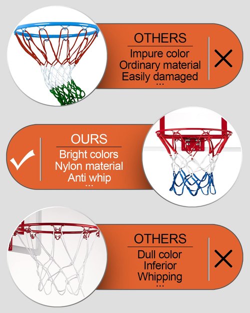 XXXYYY Mini Basketball Net Replacement 8 Loop [2 Pack], Vibrant Color, for Indoor Door/Room Walls 8"-10.25" Hoop - Red White and Blue