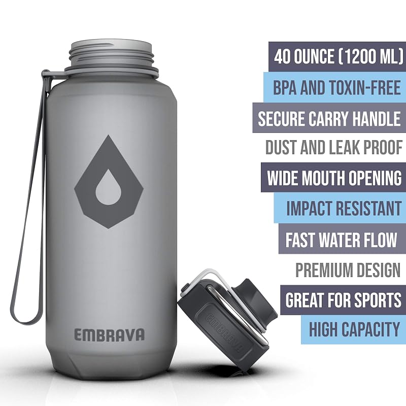 Embrava 40oz Wide Mouth Water Bottle with Carry Ring – Gray, Fast Flow
