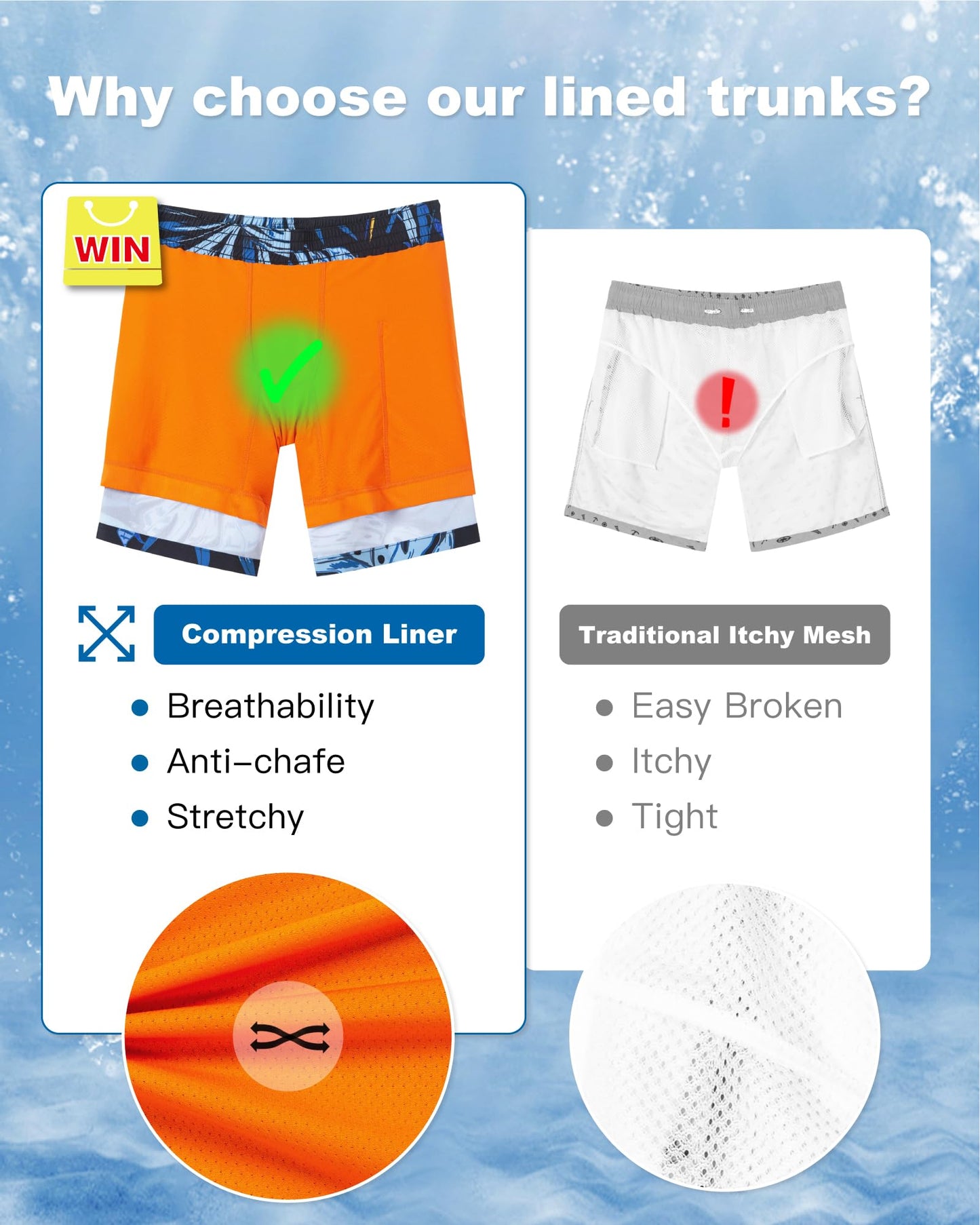 SURF CUZ Mens Swim Trunks with Compression Liner Quick Dry Swim Shorts 7" Swimming Trunks Stretch Bathing Suit Zipper Pockets,Surf Palms,XXL
