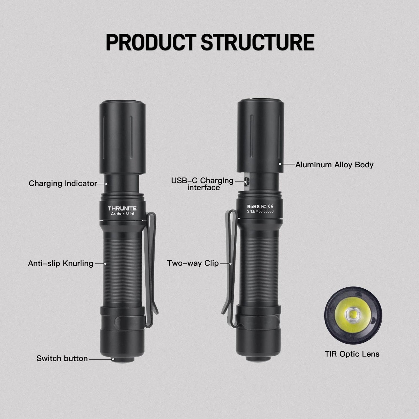 ThruNite Archer Mini EDC Flashlight, USB-C Rechargeable Pocket Flashlights 405 Lumens, IPX8 Waterproof Mini Penlight with Clip for Everyday Carry, Inspection and Emergency Use