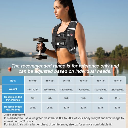 FUFF Weighted vest woman - 5lb/12lb/10lb/15lb/20lb/25lb/30lb Weights with Reflective Stripe, Weighted Vest for Men Women Strength Training Running Walking Jogging