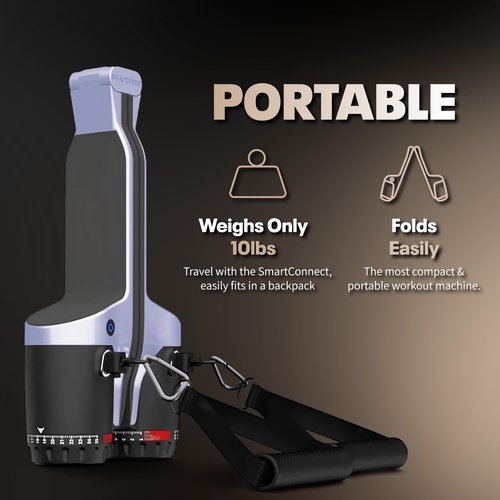 MAXPRO: Portable Smart Cable Gym | As Seen on Shark Tank | All-in-One Workout Machine with Bluetooth & Free App | 5-300lbs Resistance | Exercise Anywhere – Outdoors, Travel, Camping | Periwinkle