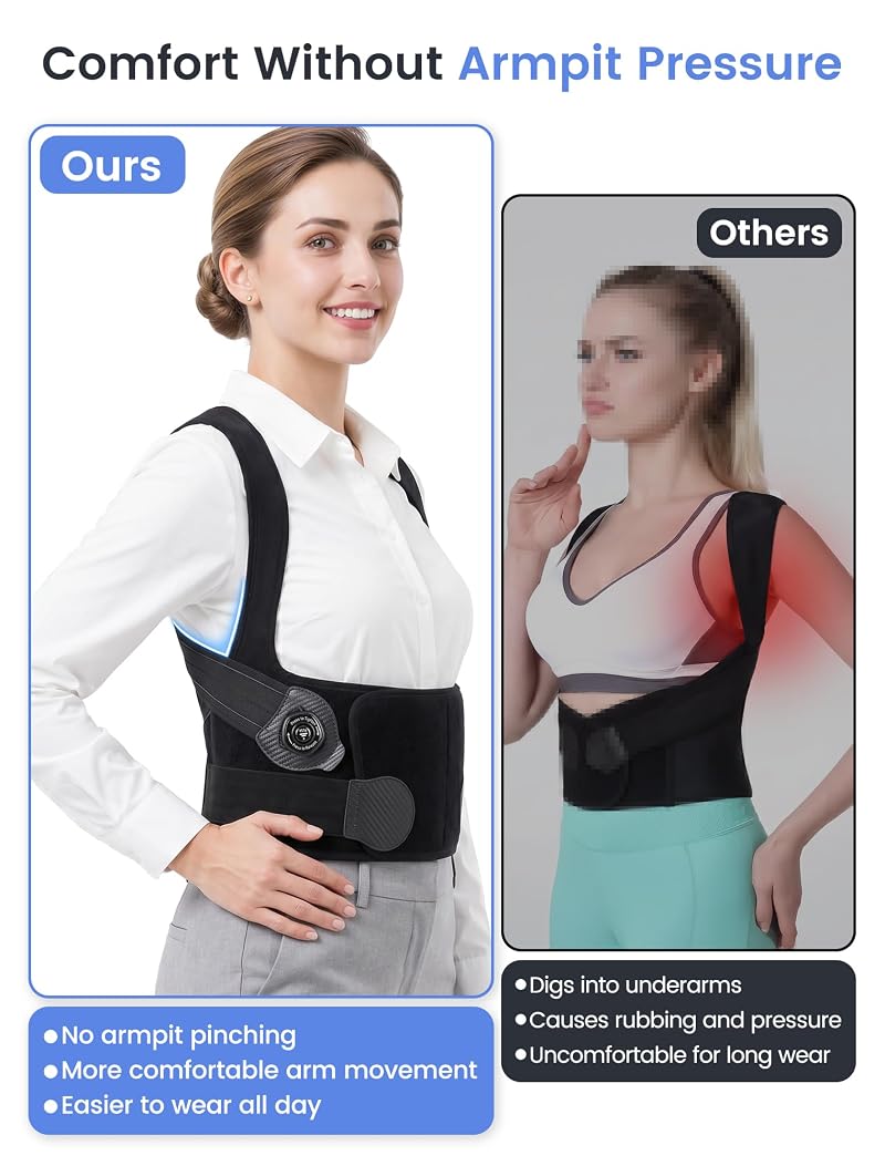 Dial-Adjustable Posture Corrector for Women & Men - Back Support Brace (Medium)