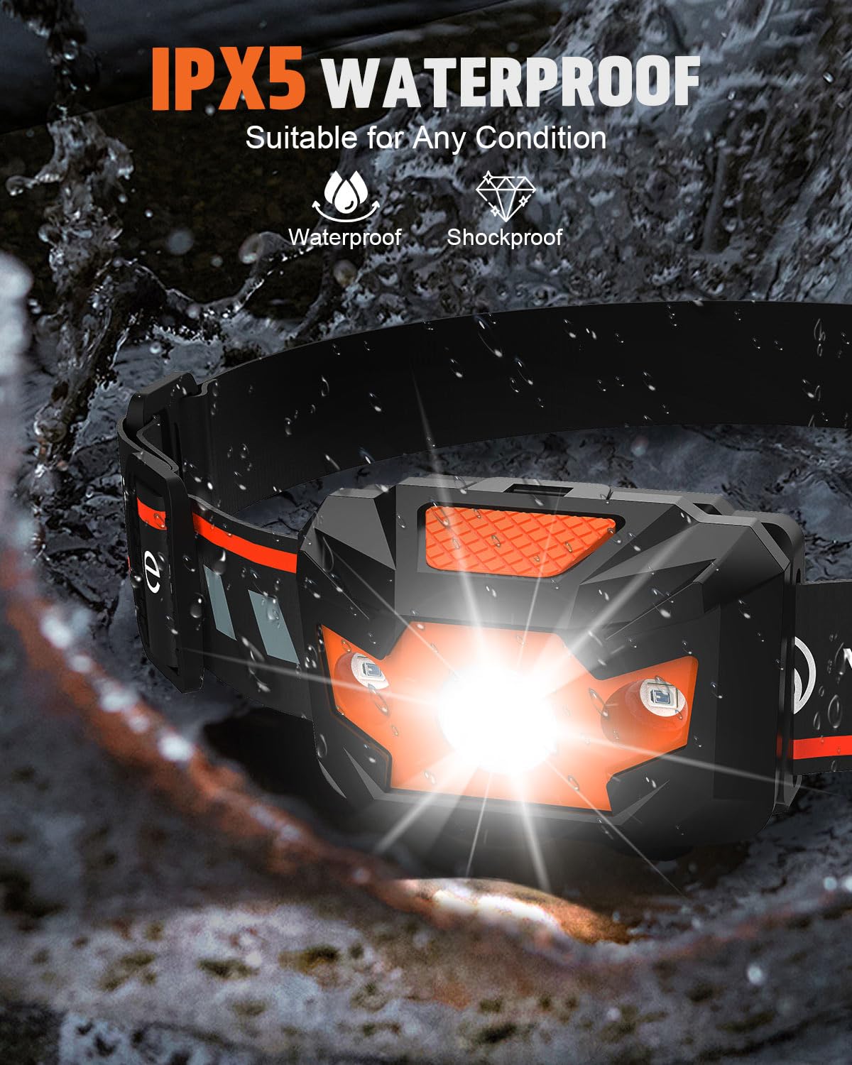 Victoper 2 Pack LED Headlamp, 1100 Lumen Bright Lightweight Head Lamp with 4 Mode, IPX5 Waterproof Head Light with Red Light for Running Fishing Hiking Camping, Outdoor Head Flashlight for Adults Kids