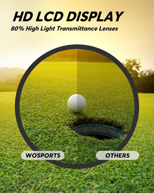 WOSPORTS 1500-yard Golf Rangefinder with Slope, 7X Magnification, Pin Lock Vibration Range Finder(Feet/Meters/Yards), Magnetic Mount, Rechargeable