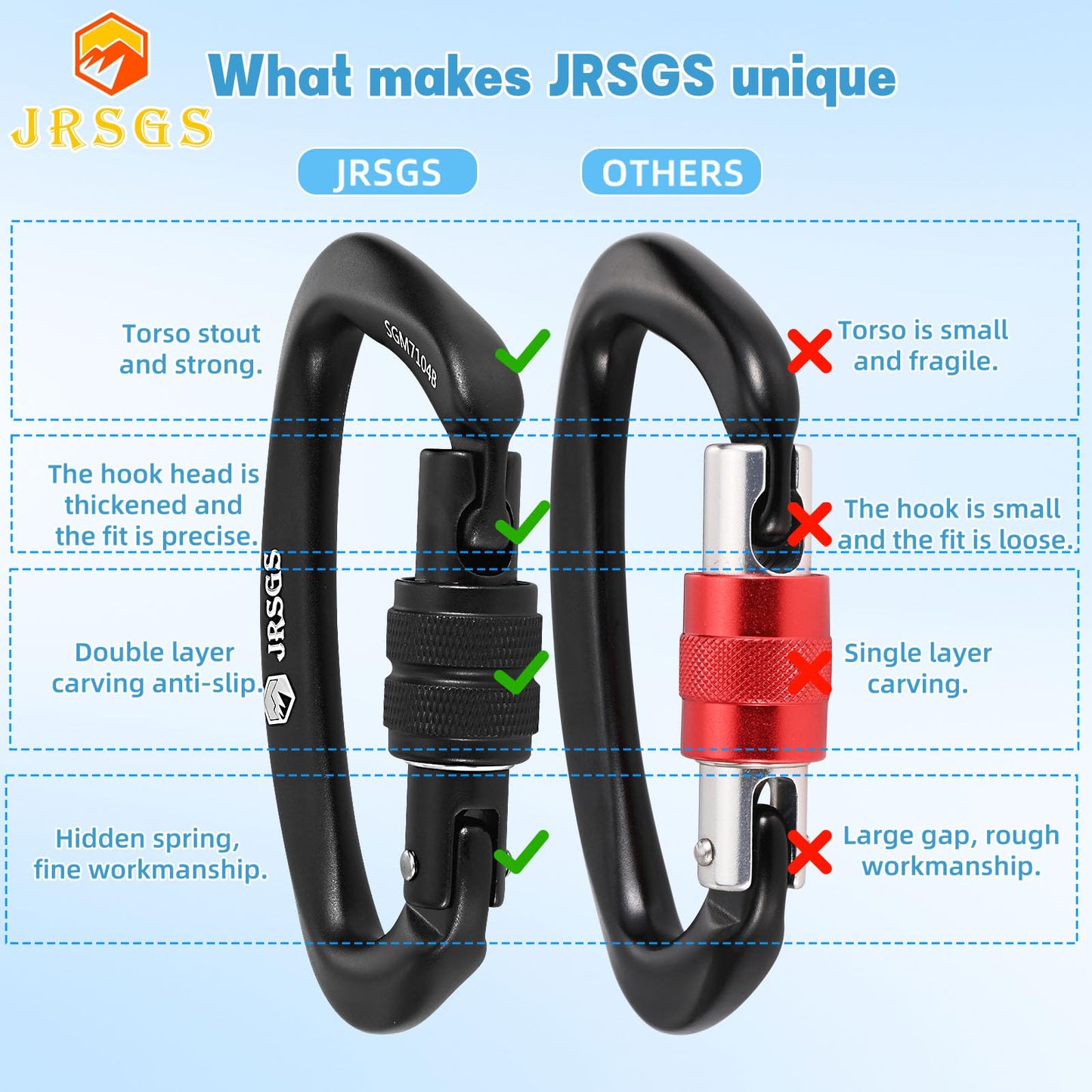 JRSGS 25KN Locking Climbing Carabiner Clips, UlAA Certified Climbing Carabiner,Heavy Duty Carabiners Equipment,Large Size Carabiner for Climbing, Rappelling,Hunting and Rescue