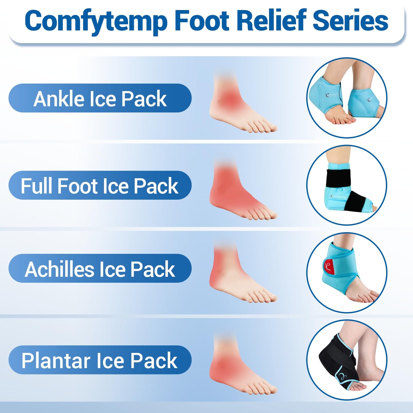 Comfytemp Ankle Ice Pack Wrap Brace for Swelling, Foot Pain Relief, 2 Gel Packs for Injuries Reusable, Hot Cold Compress Therapy for Plantar Fasciitis Relief, Heel Spur, Achilles Tendonitis, Swelling