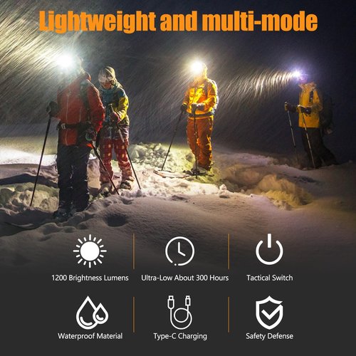 LOQOMI Headlamp Rechargeable 2 Pack, 1200 Lumen LED Head Lamp with 4 Light Modes, IPX6 Waterproof Super Bright High Lumen Headlamps, Adjustable Headstrap Headlights for Running, Camping, Outdoor