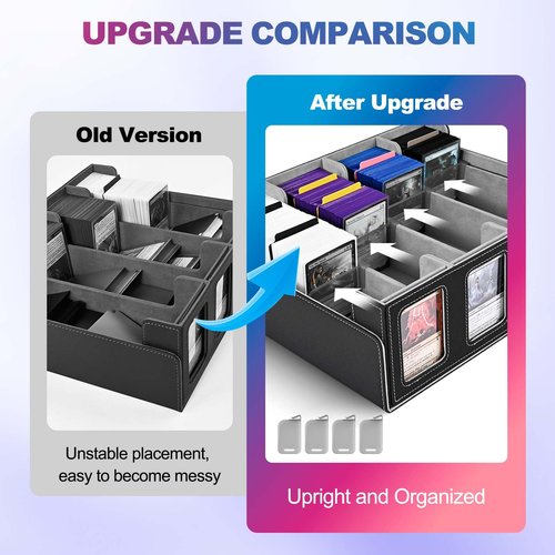 UAONO Trading Card Storage Box with Commander Display; 2400+ Deck Box for MTG with Removable Cover; Toploader Card Case fits Magic TCG PTCG Sports Cards; 24 Dividers, 4 Stoppers (Black, Grey)