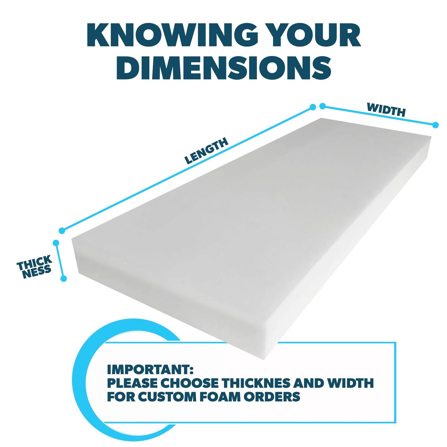 Foamma Custom Cut-to-Size Foam - High & Medium Density Custom Upholstery Foam Cushion, Polyurethane, Cushion Replacement for Chairs, Couches & DIY Projects for All Needs