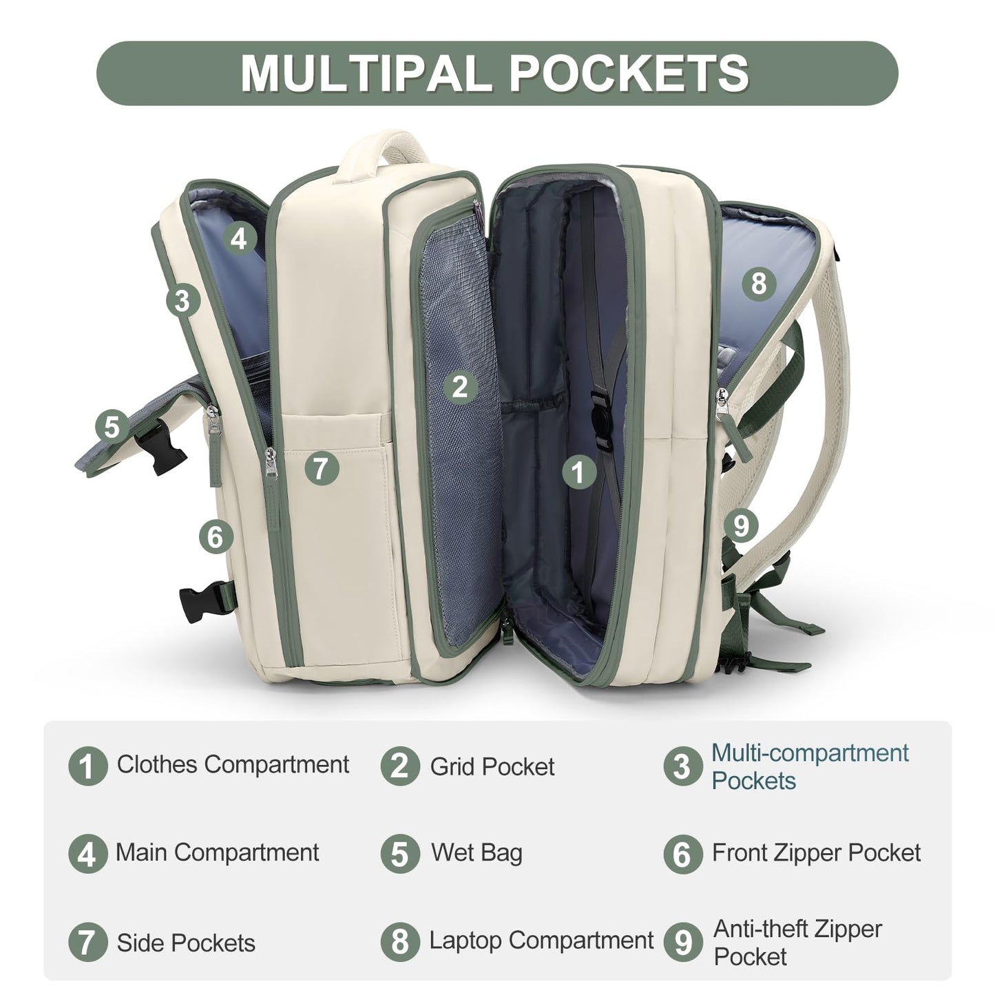 coofay Expandable Travel Backpack For Women Men Airline Approved Personal Item Backpack For Airlines Carry On Backpack Flight Approved Waterproof Backpack For Traveling On Airplane Travel Bag