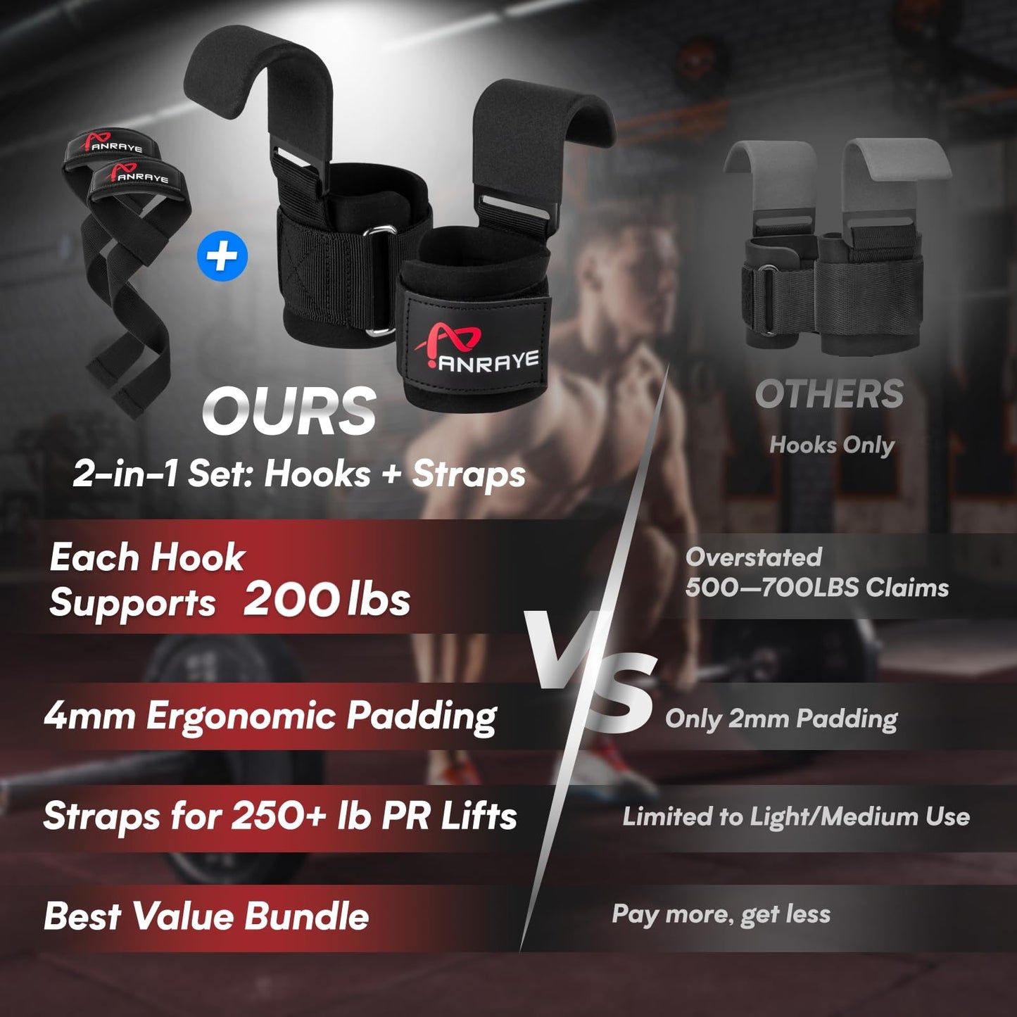 Weight Lifting Hooks & Straps Set, Lifting Hooks with Anti-Slip Grip