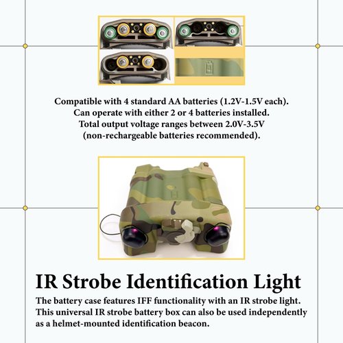 FMATAL GEAR FMA PVS 31 NVG Battery Pack Case with Function for Tactical Helmet NVG | Paintball Shooting Hunting(BK)
