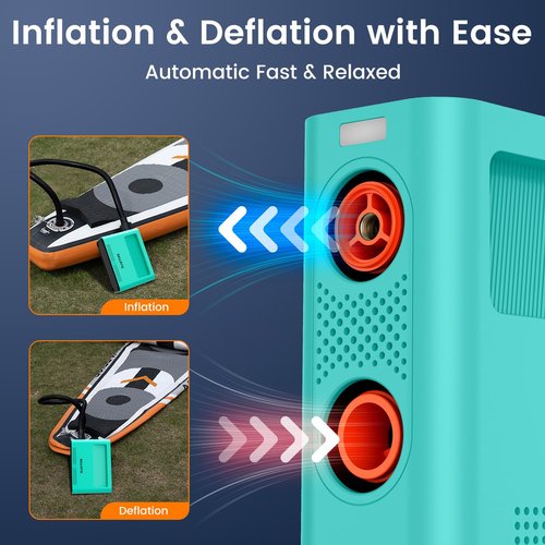 Bellatte Electric Paddle Board Pump 150PSI - 4X Faster SUP Pump, Auto Air Compressor for SUP, Car Tires, Bike, Ball, Kayak, Tent, Float (Portable & All-in-One)