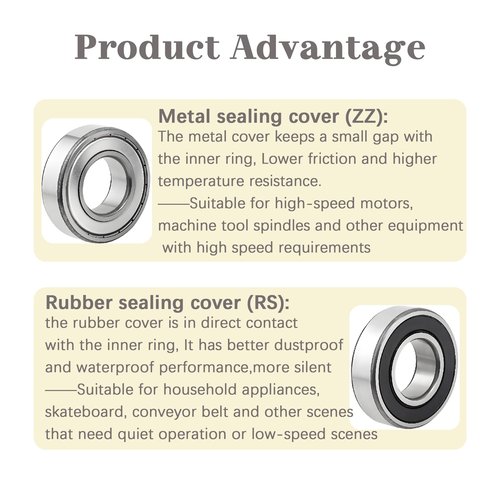 Dianrui Ball Bearings Assortment Kit 44 PCS—608RS/ 608ZZ/ 698ZZ/ 628ZZ/ 6903ZZ/ 6003ZZ/ 6203ZZ Small Bearings Kit for Skateboard Bearings, Furniture Wheel, Roller Skates, 3D Printing and ect—7 Molde