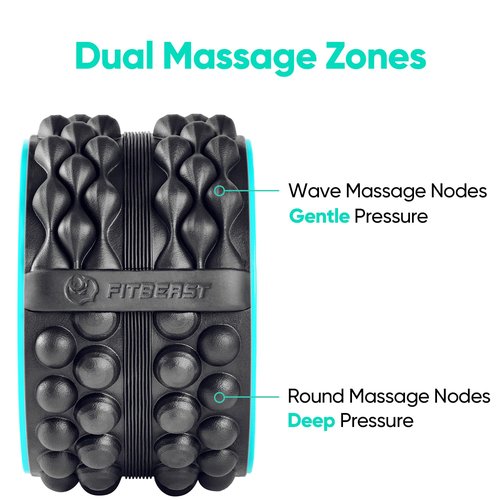 FitBeast Back Roller, Back Wheel Foam Roller - Targeted Muscle Roller for Deep Tissue Massage, Back Stretcher (6''+9''+12'', Blue)