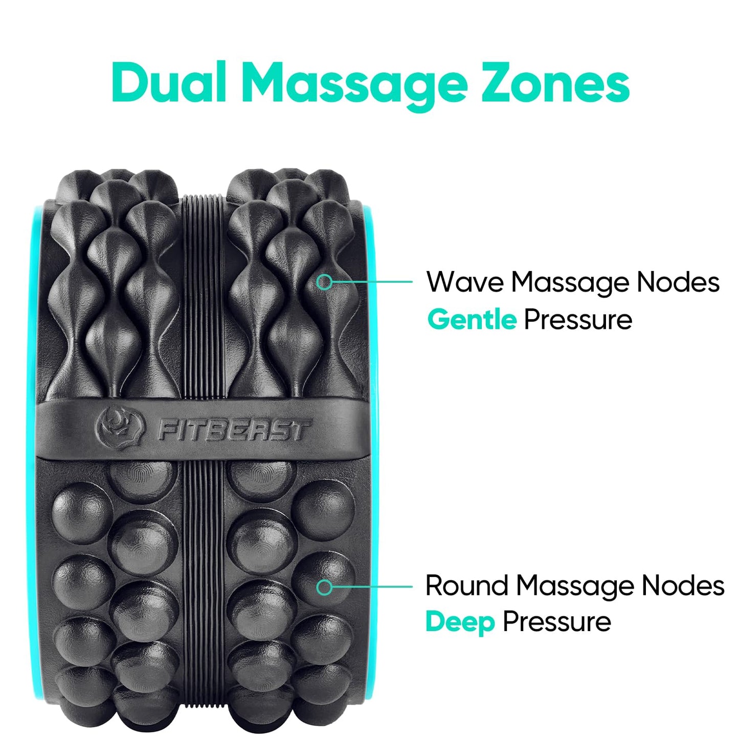 FitBeast Back Roller, Back Wheel Foam Roller - Targeted Muscle Roller for Deep Tissue Massage, Back Stretcher (6''+9''+12'', Blue)