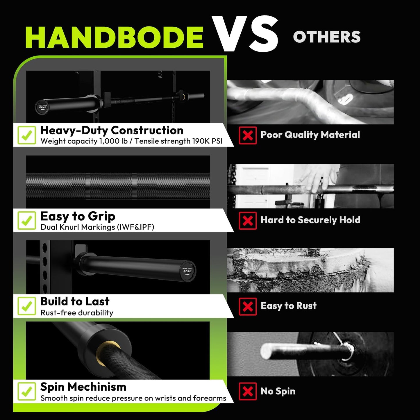 HANDBODE 7 FT Olympic Barbell 45 LB, 2-Inch Weight Bar, 1000 LB, Black