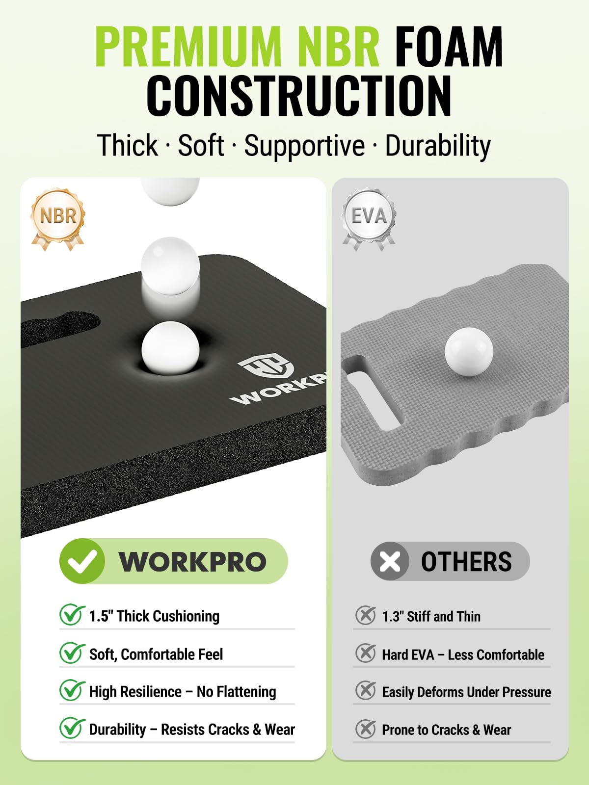 WORKPRO Extra Thick Kneeling Pad, 2 Pack, 17.5 x 11 x 1.5 in, Black