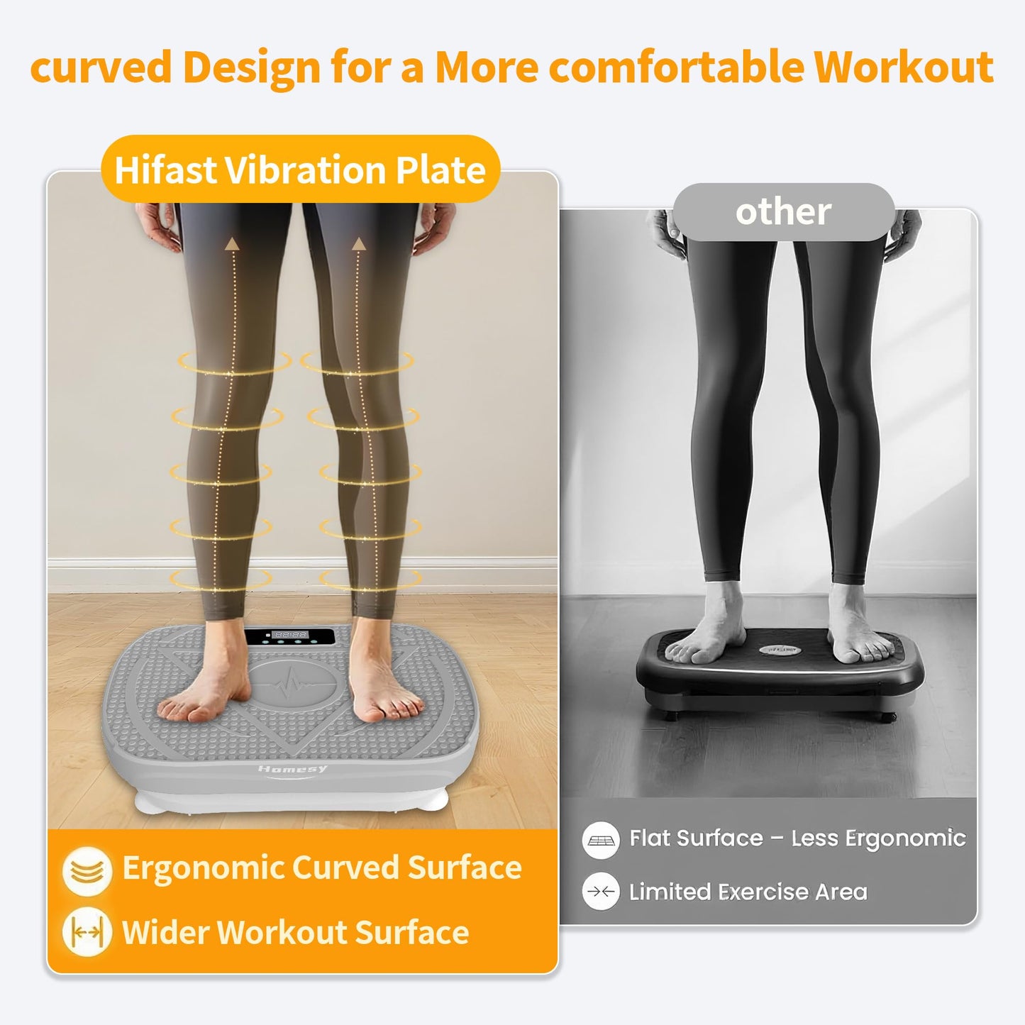 Homesy Vibration Platform Exercise Machine – Whole Body Workout, Fat-Burning & Lymphatic Support, Includes Remote and Resistance Bands, Shake Plate for Home Fitness and Fat Burning for Women Men, Grey
