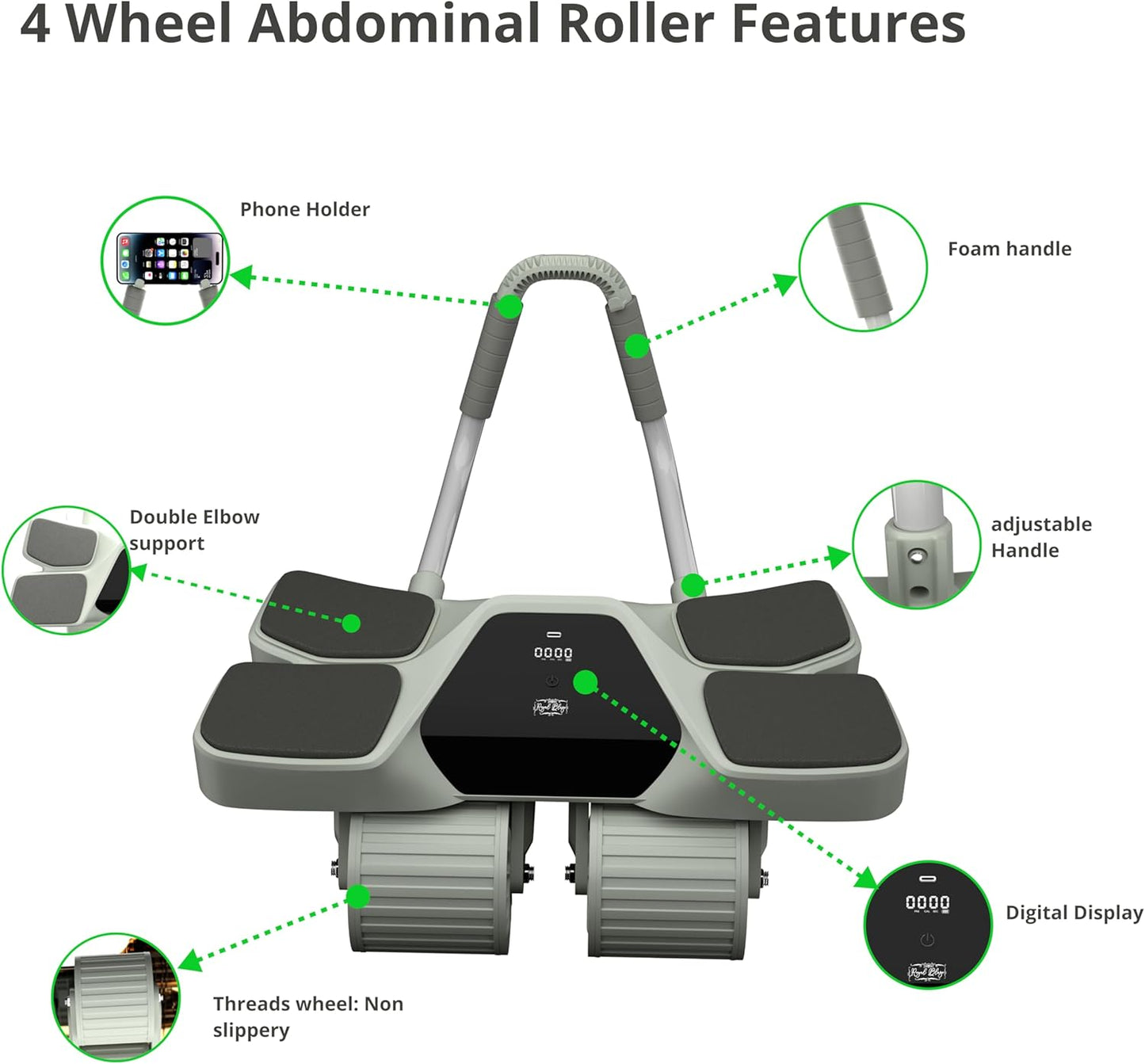 2025 New 4-Wheel Abdominal Roller with Elbow Support : Latest Upgraded High-Performance Exercise Machine With Automatic Rebound, Multi- layered Anti-Slip Design with Calorie Counting LCD Screen