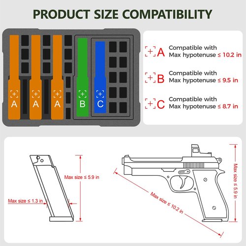 Turokacase Pistol Gun Case for Multiple Handguns ??TSA Approved Travel Pistol Case with 2 TSA Locks, Pre-cut Heavy Duty Waterproof Hard Shell Gun Case with Silica Gel Canister