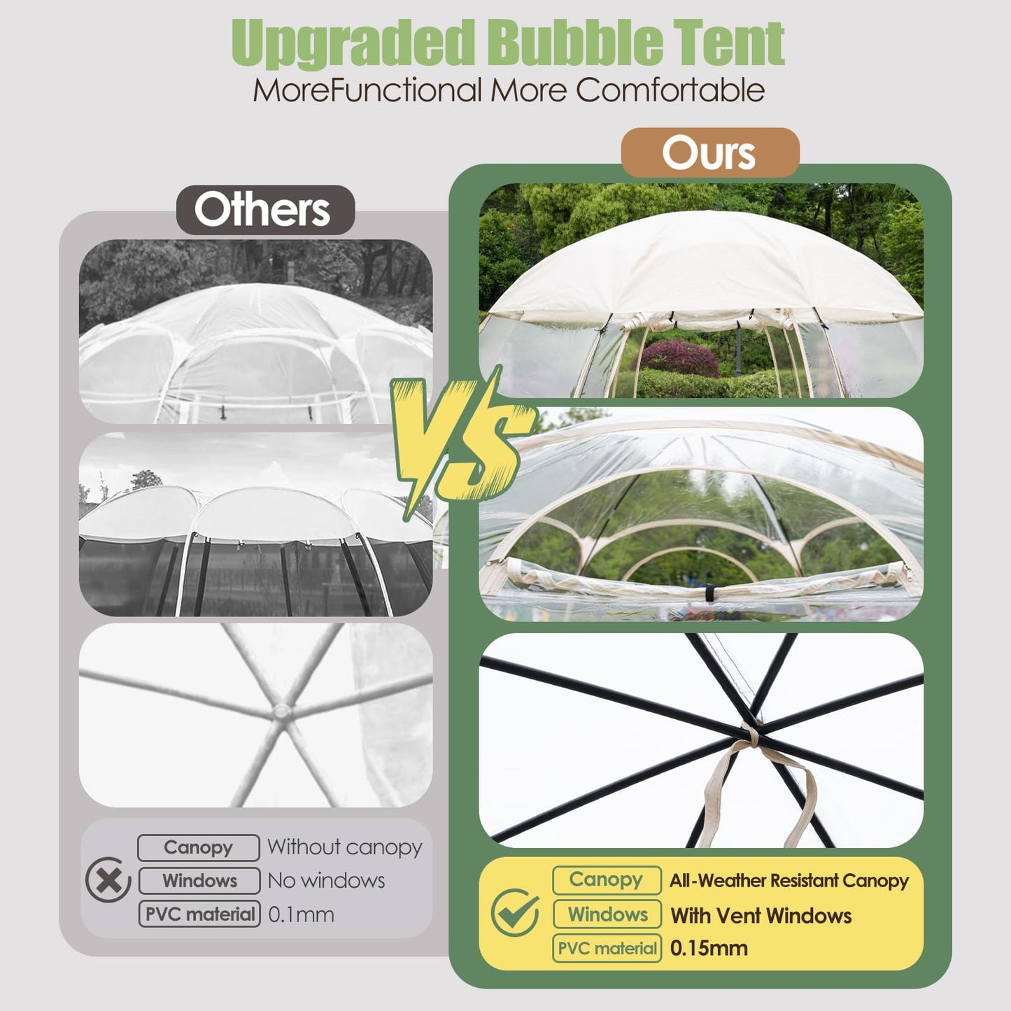14 Person Bubble Tent with Waterproof Roof & Vent Windows – 12ft Camping Shelters,Outdoor Garden Dome Igloo with 0.15mm Thick Clear PVC, 540° Transparent camping screen room for Patio, Party, Backyard