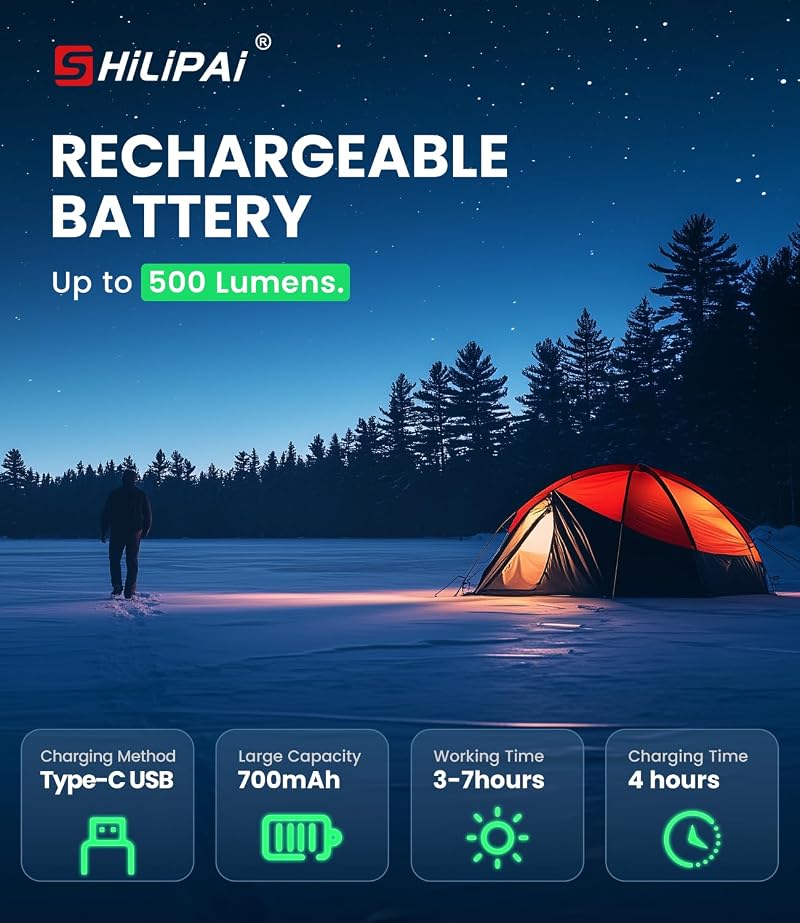 LED Rechargeable Headlamp 6 Modes USB-C, 120° Wide Beam, IPX4 Headlight for Camping & Hiking (Black)
