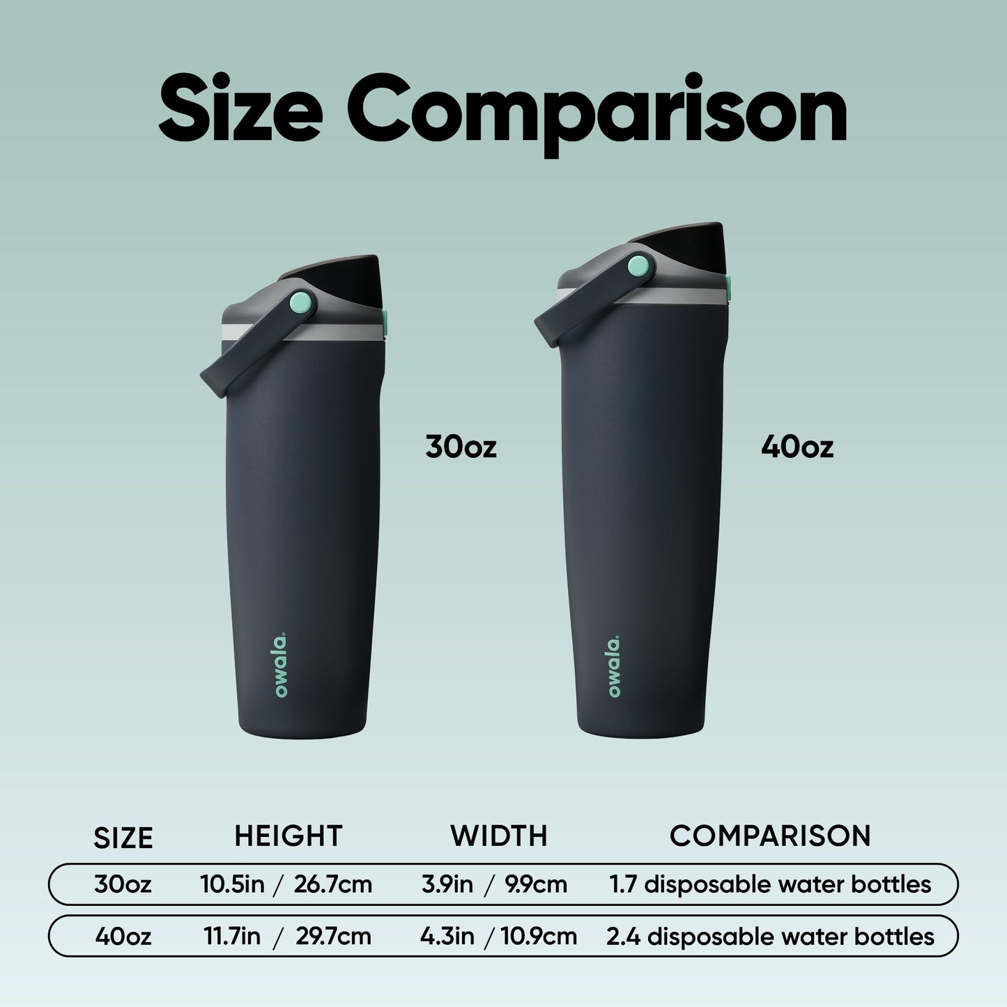 Owala FreeSip Sway Insulated Stainless Steel Water Bottle with Two-Way Spout, Built-In Straw and Bucket Handle, Made for Travel, School, and Sports, 40oz, BPA Free, Leak Proof, Foggy Tide