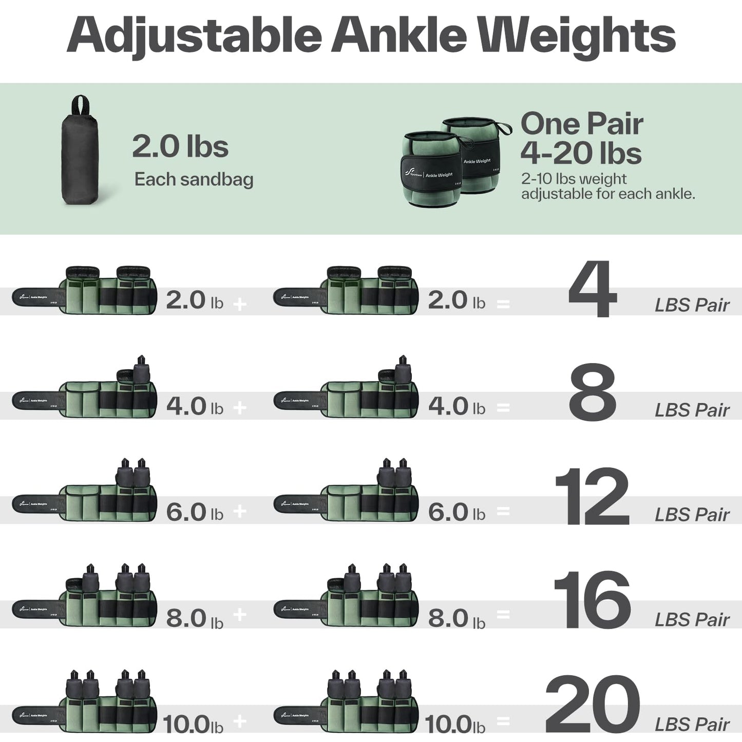 Sportneer Adjustable Ankle Weights for Women and Men 1 Pair of 4 8 12 16 20 LBS Heavy Weighted Leg Weights with Adjustable Straps, Strength Training Weights for Yoga, Aerobics, Gym, Fitness, Workout