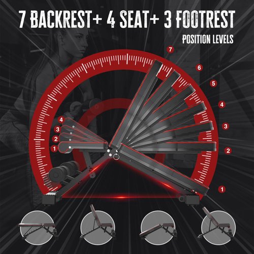Adjustable Foldable 660LB Weight Bench, Lifting Sit-up Multi-use Workout Bench Exercise Bench Incline Decline Flat Utility Bench Press for Home Gym