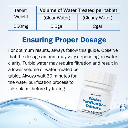 Water Tablets Purification for Drinking - Water Filtration System for Survival, Emergencies, Camping, Boating, Hiking, Backpacking, RVs. Easy to Use Treatment for Safe Drinking Anywhere